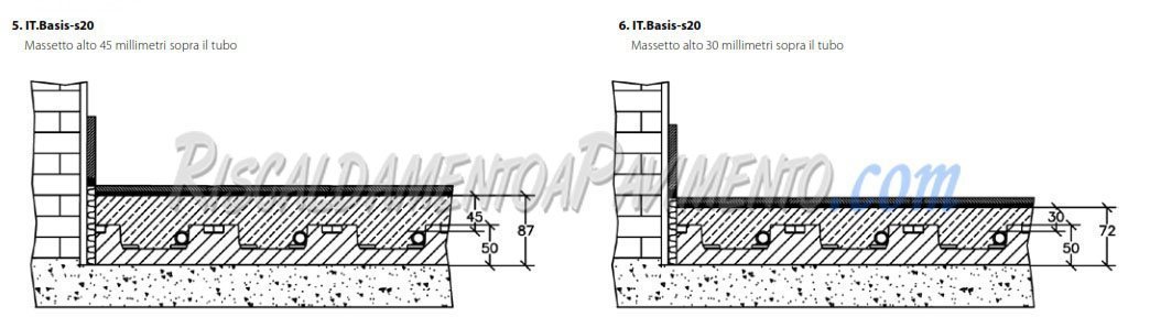 Stratigrafia Pannello Isolante Daikin Basis S20