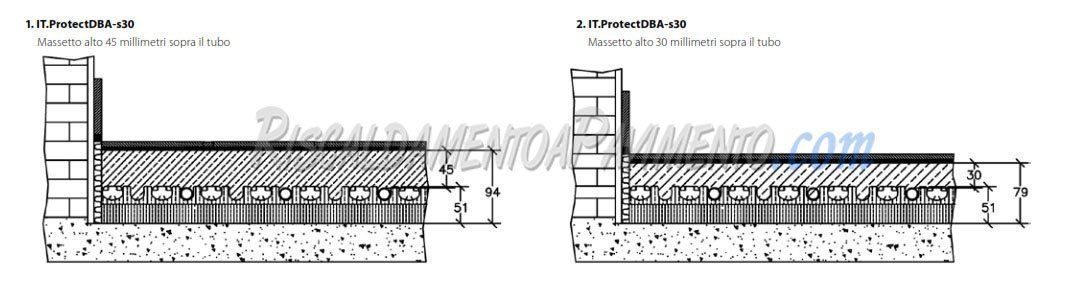Pannello Isolante Daikin Protect dBA s30 Stratigrafia