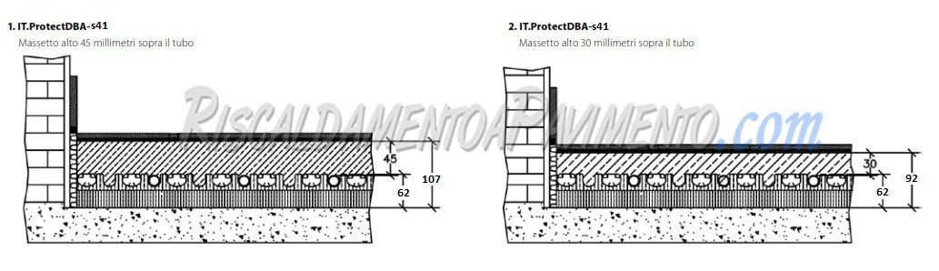 Stratigrafia Pannello Isolante Daikin Protect S41