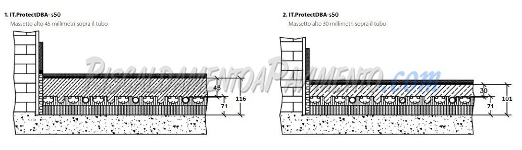 Stratigrafia Pannello Isolante Daikin Protect S50